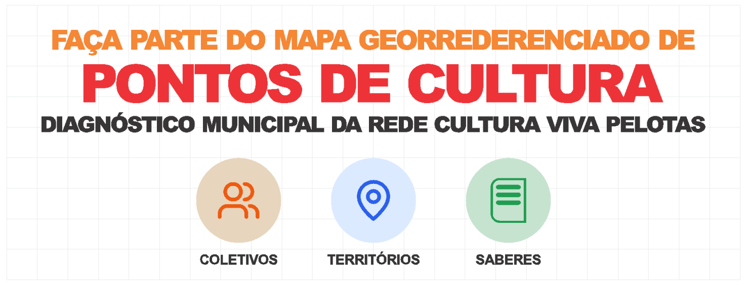 Pontos de Cultura